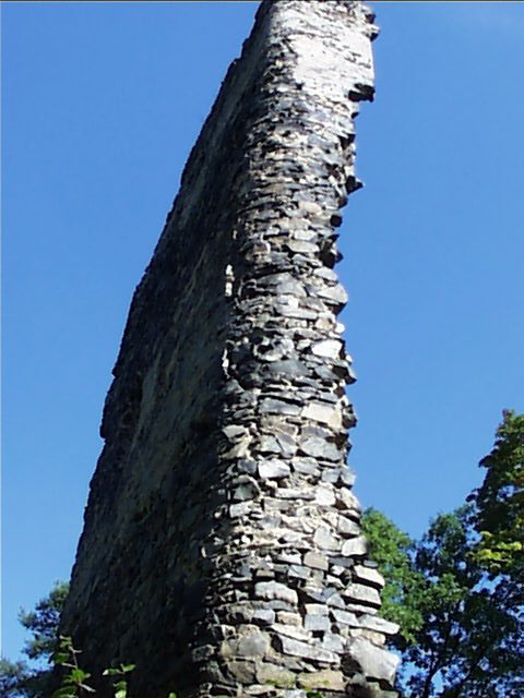 054